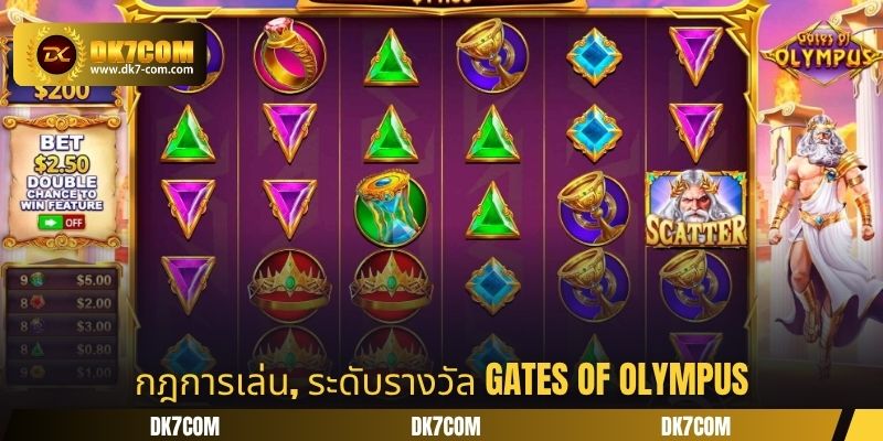 กฎการเล่น, ระดับรางวัล Gates of Olympus