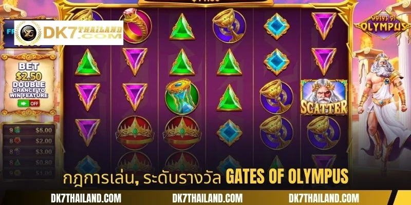 กฎการเล่น, ระดับรางวัล Gates of Olympus